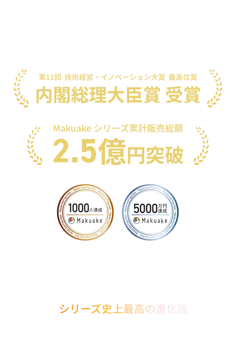 COVEROSS (R) 内閣総理大臣賞 受賞 2.5億円突破 様々なメディアでも話題になった掛け布団がついにシリーズ史上最高の進化版へ。