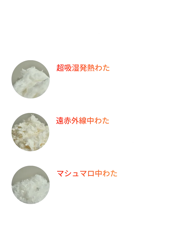 超吸湿発熱・深部温熱遠赤外線・蓄熱マシュマロの３種のインレーションをブレンド。 超吸湿発熱わた 遠赤外線中わた マシュマロ中わた