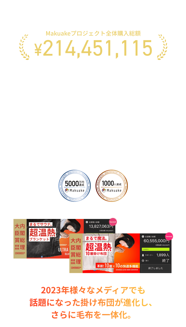 Makuakeプロジェクト全体購入総額¥214,451,115。マクアケで累計2.1億円を突破。常識を覆すプロダクトを開発してきたカバロス。今回で記念すべき10回目のプロジェクトを迎えます。これまでの先進技術を集約し、最高のイノベーションをお届けします。 Japan's advanced technology COVEROSS®。2023年様々なメディアでも議題になった掛け布団が進化し、さらに毛布を一体化。