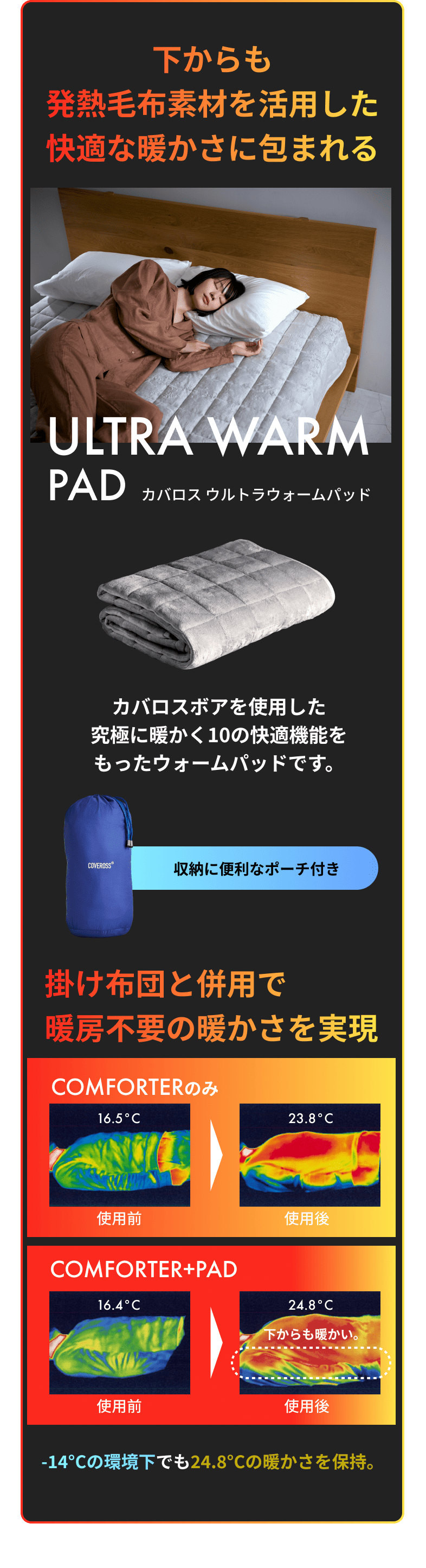 下からも発熱毛布素材を活用した快適な暖かさに包まれるカバロス ウルトラウォームパッド。カバロスボアを使用した究極に暖かく10の快適機能をもったウォームパッドです。掛け布団と併用で暖房不要の暖かさを実現。