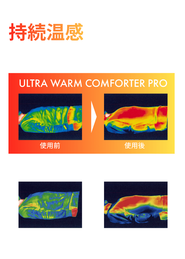 寝ている間も暖かい持続温感