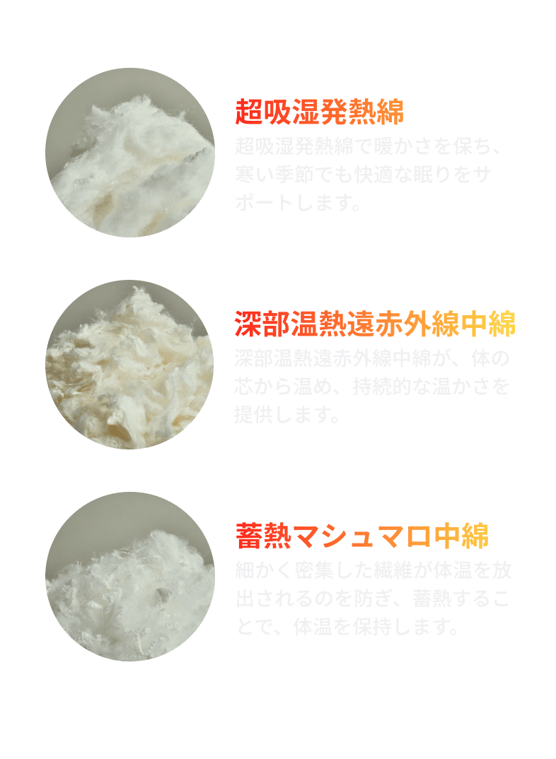 超吸湿発熱綿・深部温熱遠赤外線中綿・蓄熱マシュマロ中綿